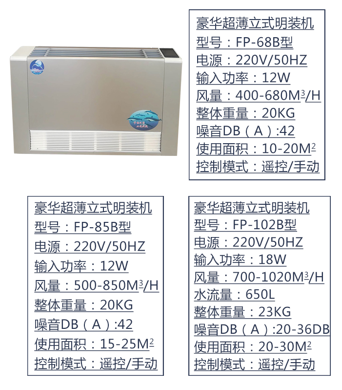 超薄明裝風機盤管