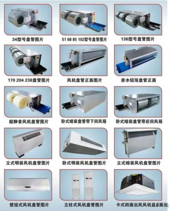 風機盤管型號分類
